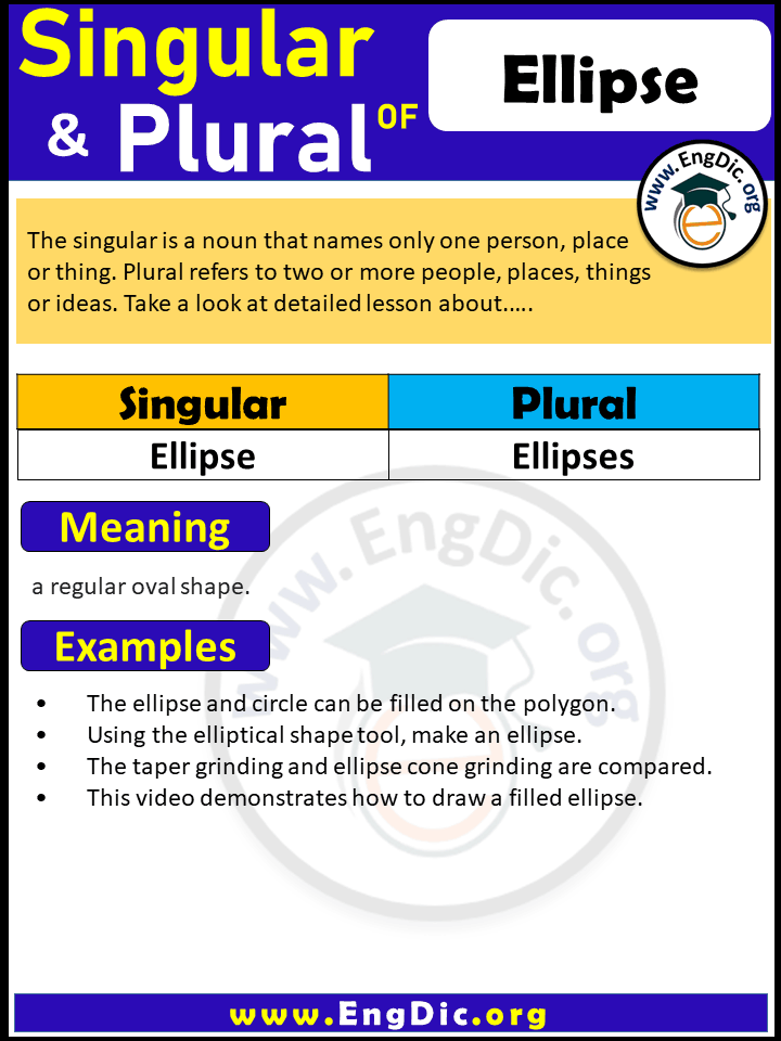 Ellipse Plural, What is the Plural of Ellipse?