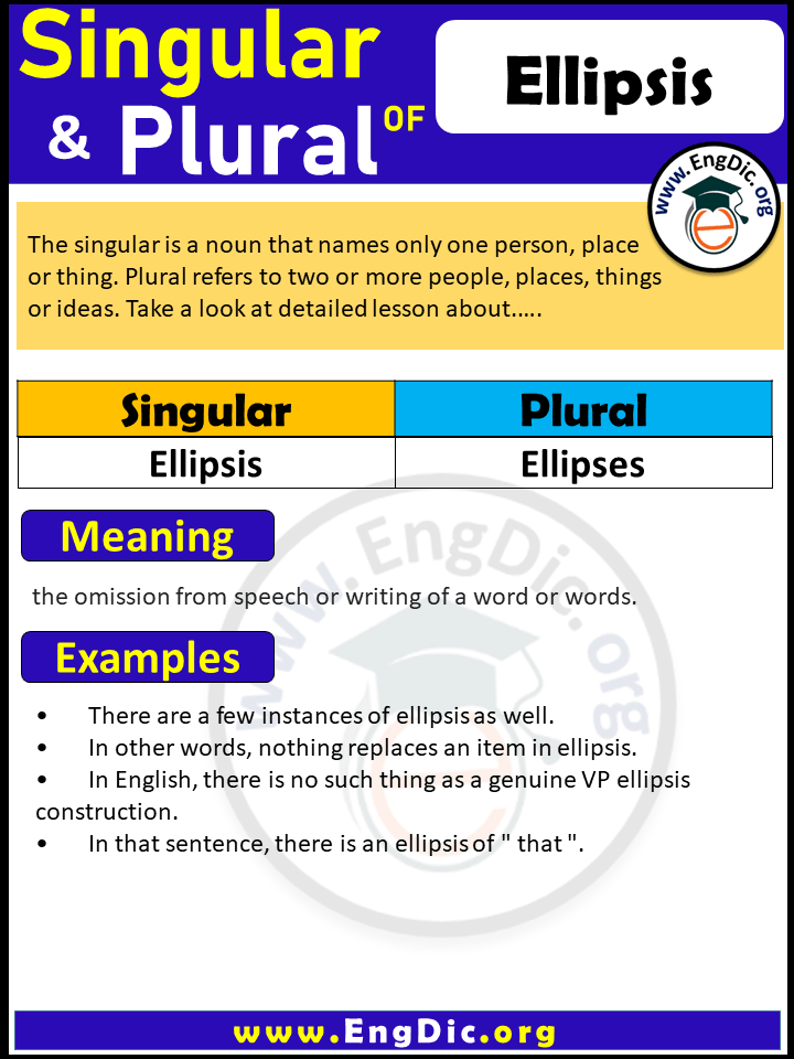 Ellipsis Plural, What is the Plural of Ellipsis?