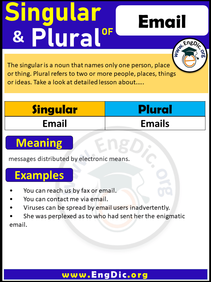 Email Plural, What is the plural of Email?