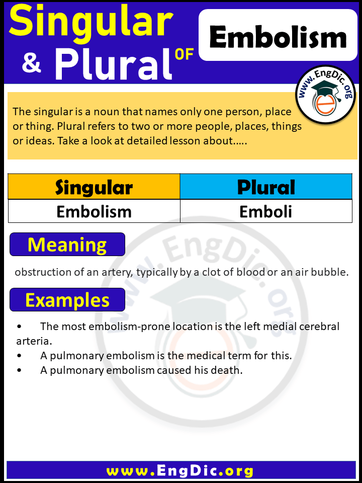 Embolism Plural, What is the Plural of Embolism?