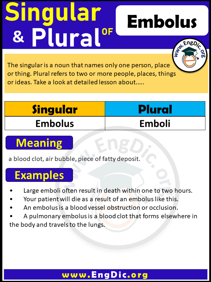 Embolus Plural, What is the Plural of Embolus?