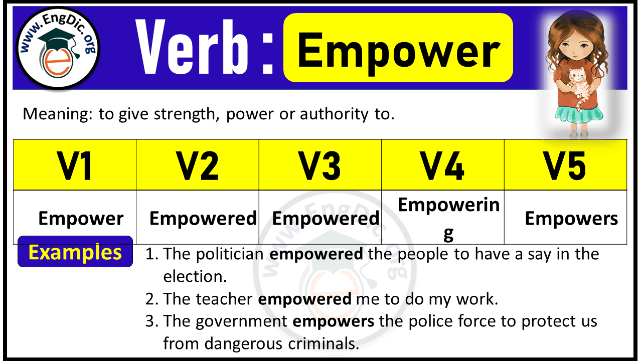 Empower Past Tense, V1 V2 V3 V4 V5 Forms of Empower, Past Simple and Past Participle
