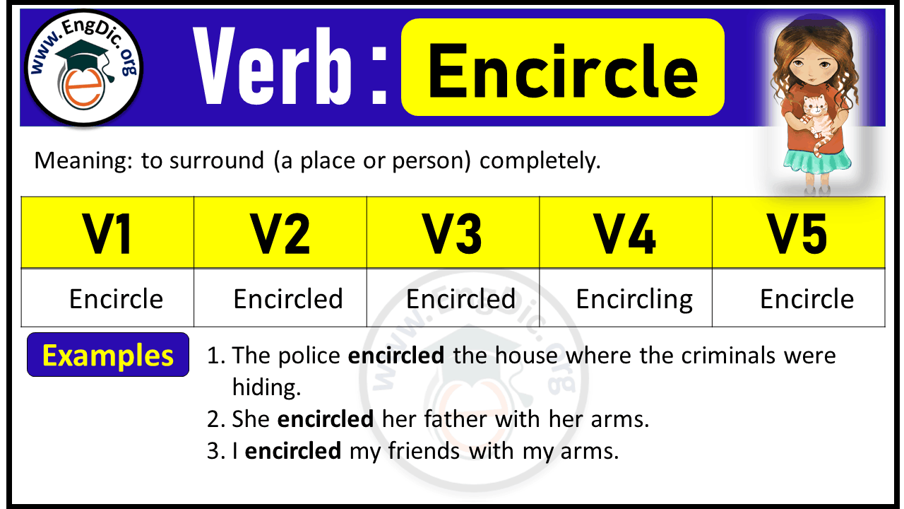 Encircle Verb Forms: Past Tense and Past Participle (V1 V2 V3)