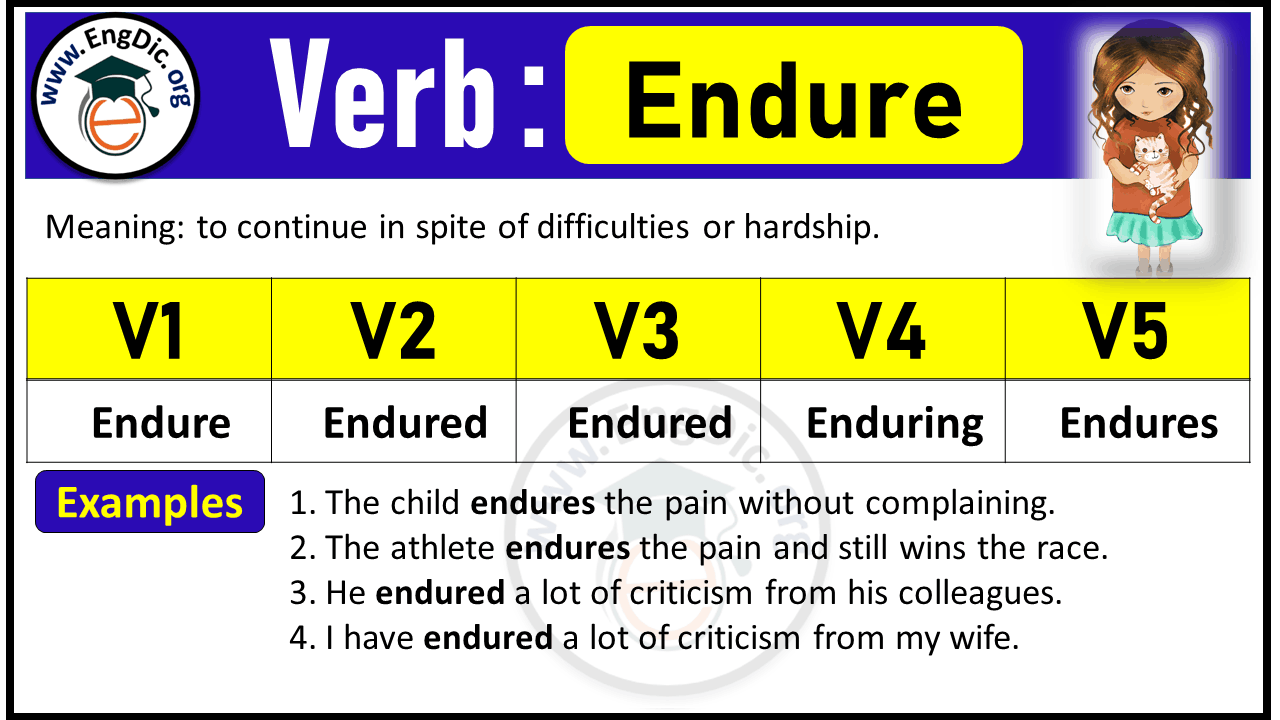 Endure Verb Forms: Past Tense and Past Participle (V1 V2 V3)