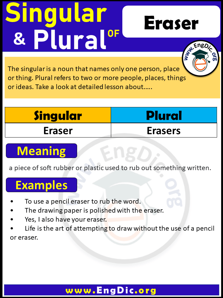 Eraser Plural, What is the plural of Eraser?