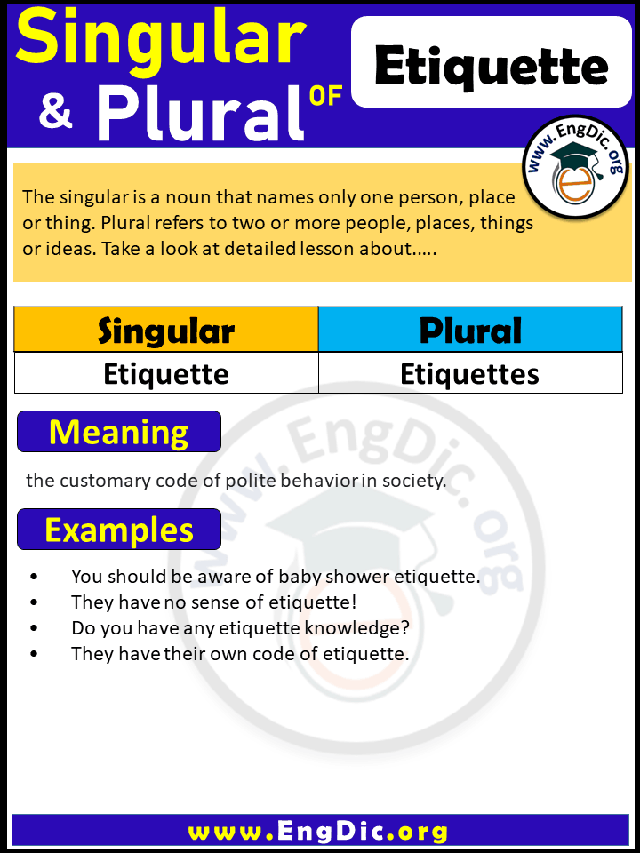 Etiquette Plural, What is the Plural of Etiquette?