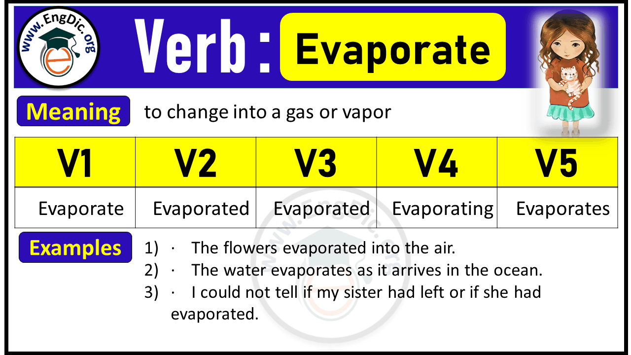 Evaporate Past Tense, V1 V2 V3 V4 V5 Forms of Evaporate, Past Simple and Past Participle