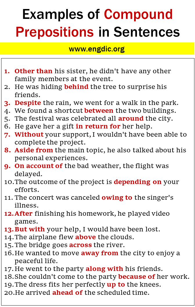 Examples of Compound Prepositions in Sentences