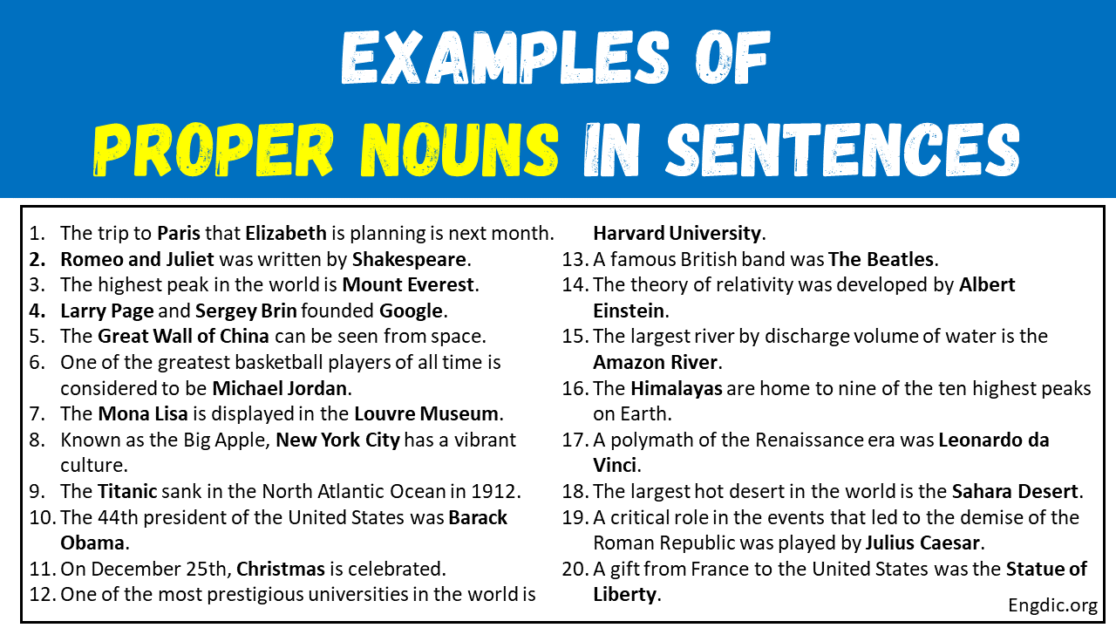 100 Examples Of Proper Nouns In Sentences Engdic