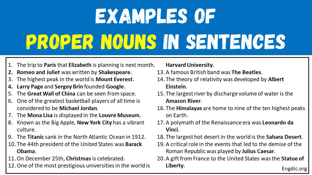 Examples of Proper Nouns in Sentences