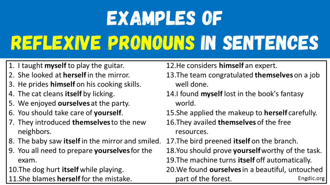 20 Examples of Reflexive Pronouns in Sentences - EngDic