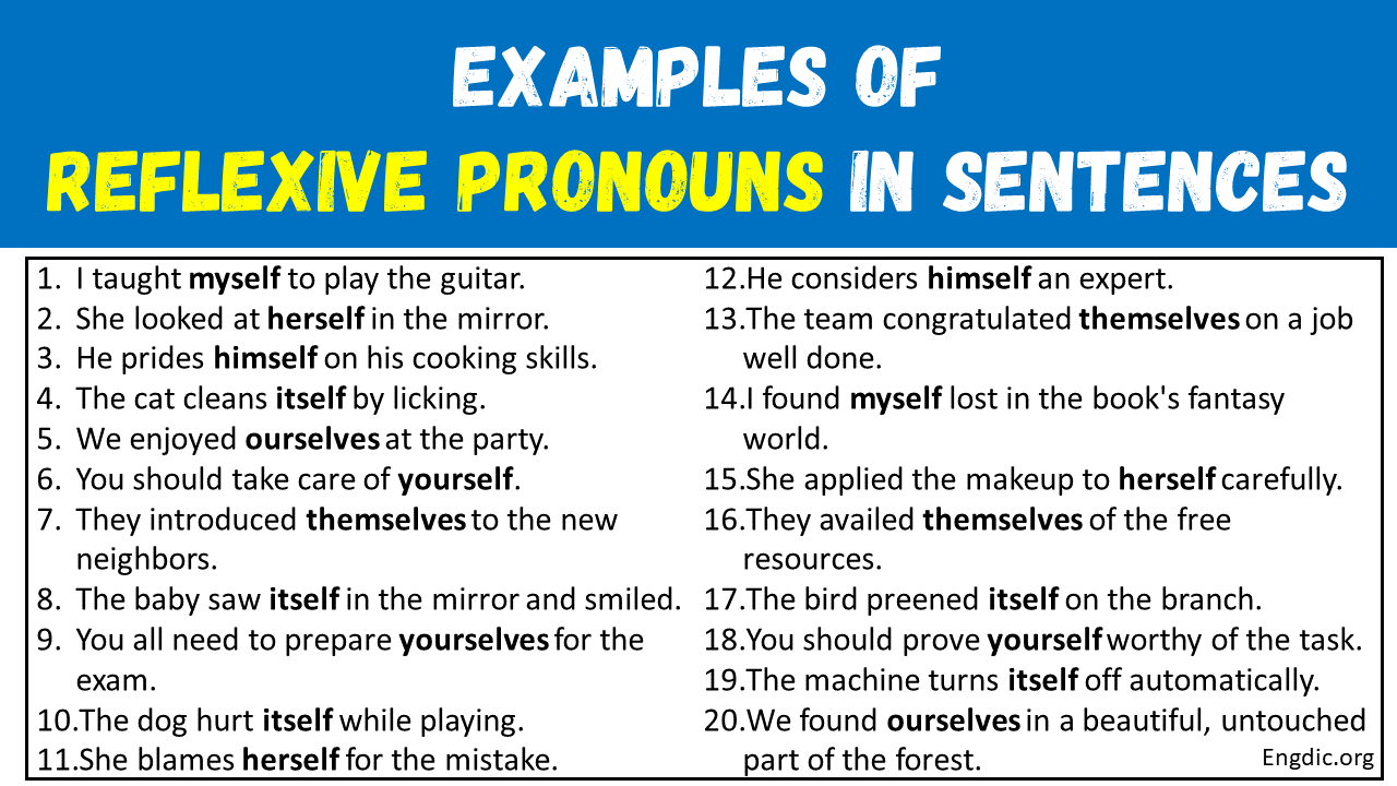 Examples of Reflexive Pronouns in Sentences