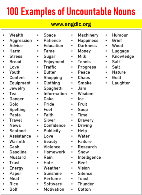 100 Examples of Uncountable Nouns in Sentences - EngDic