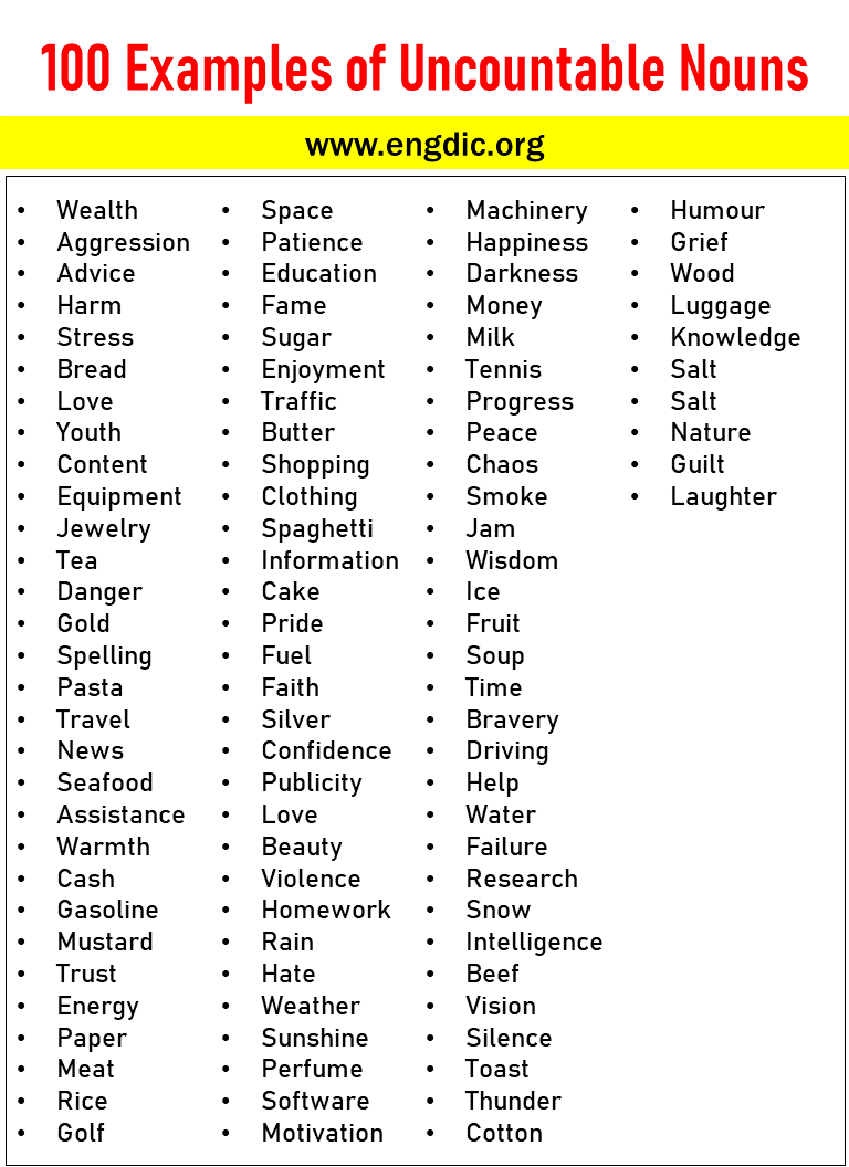 Examples of Uncountable Nouns