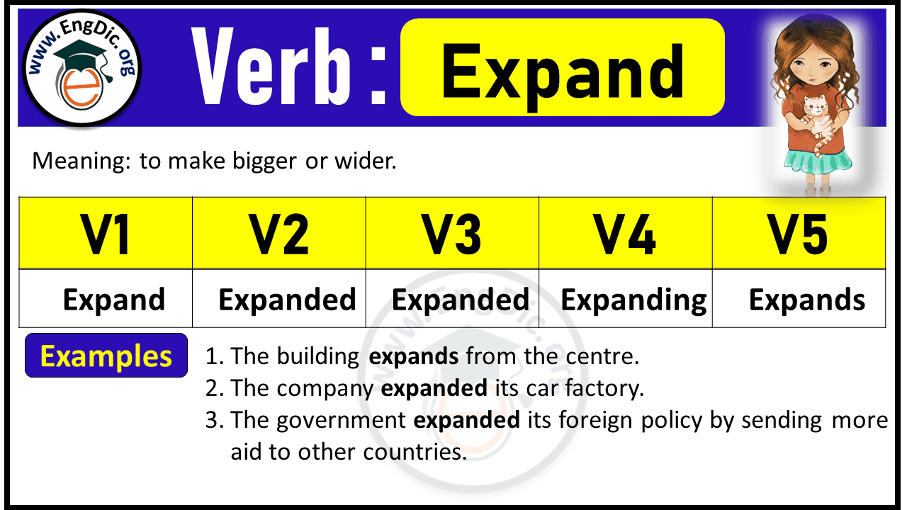 Expand Past Tense, V1 V2 V3 V4 V5 Forms of Expand, Past Simple and Past Participle