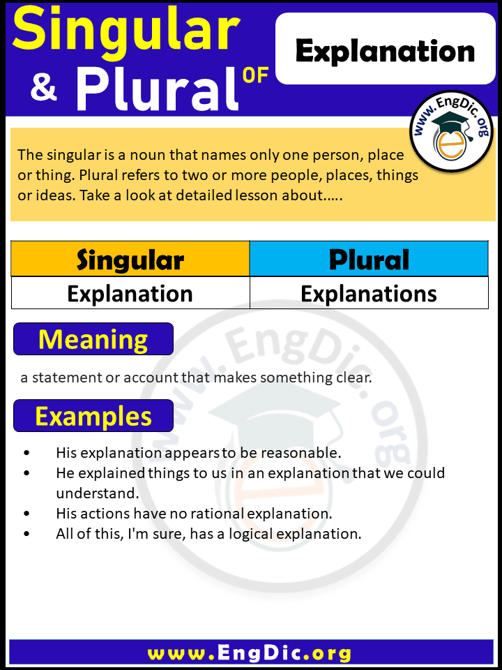 Singular Vs Plural Noun - ESL worksheet by pristineestorque1010@gmail.com