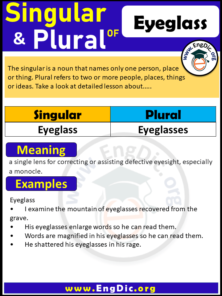 Eyeglasses Plural, What is the Plural of Eyeglasses?