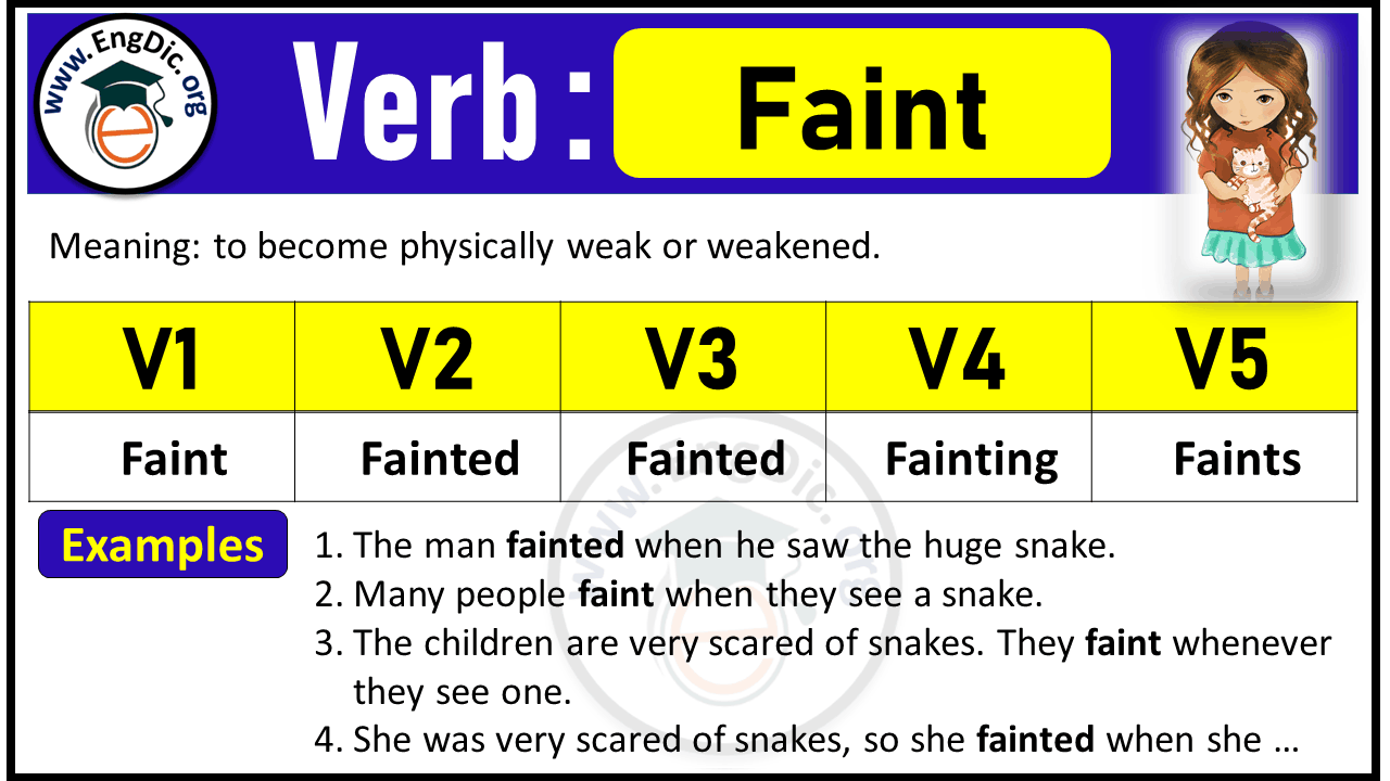 Faint Verb Forms: Past Tense and Past Participle (V1 V2 V3)