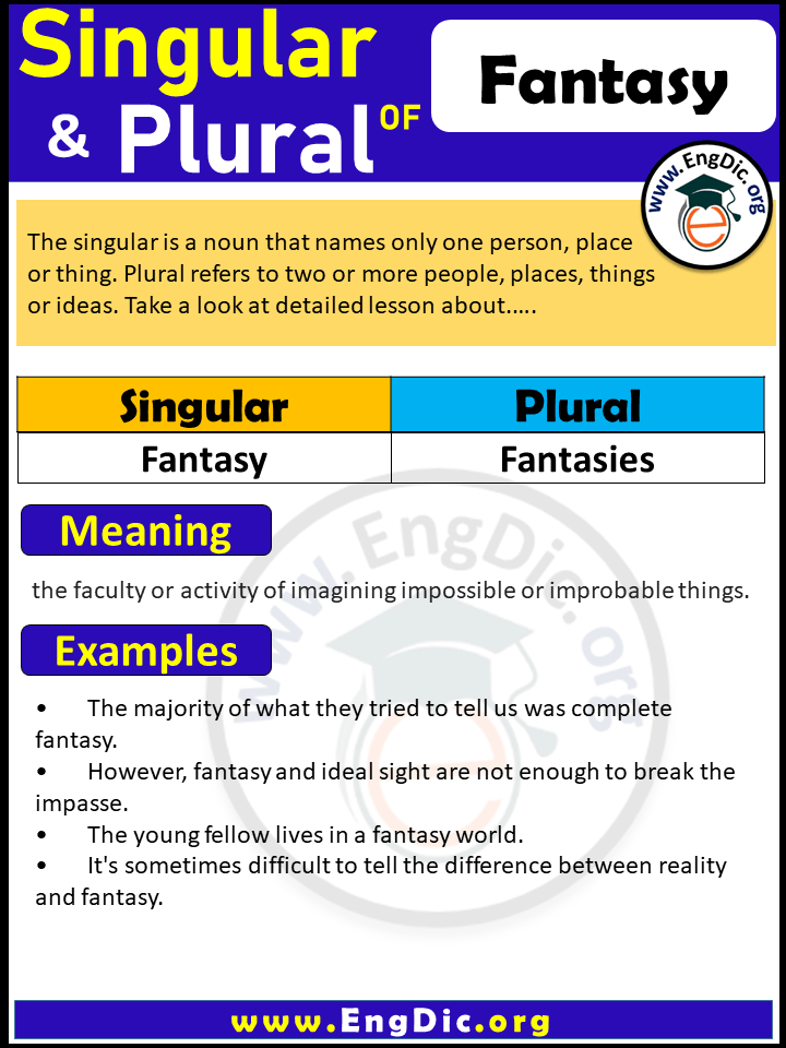 Fantasy Plural, What is the plural of Fantasy?