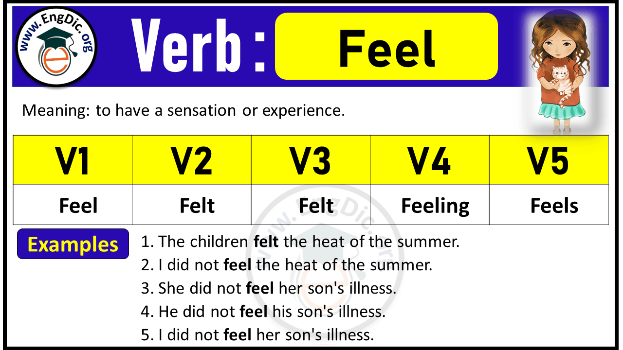 Feel Past Tense V1 V2 V3 V4 V5 Forms of Feel past simple and past participle