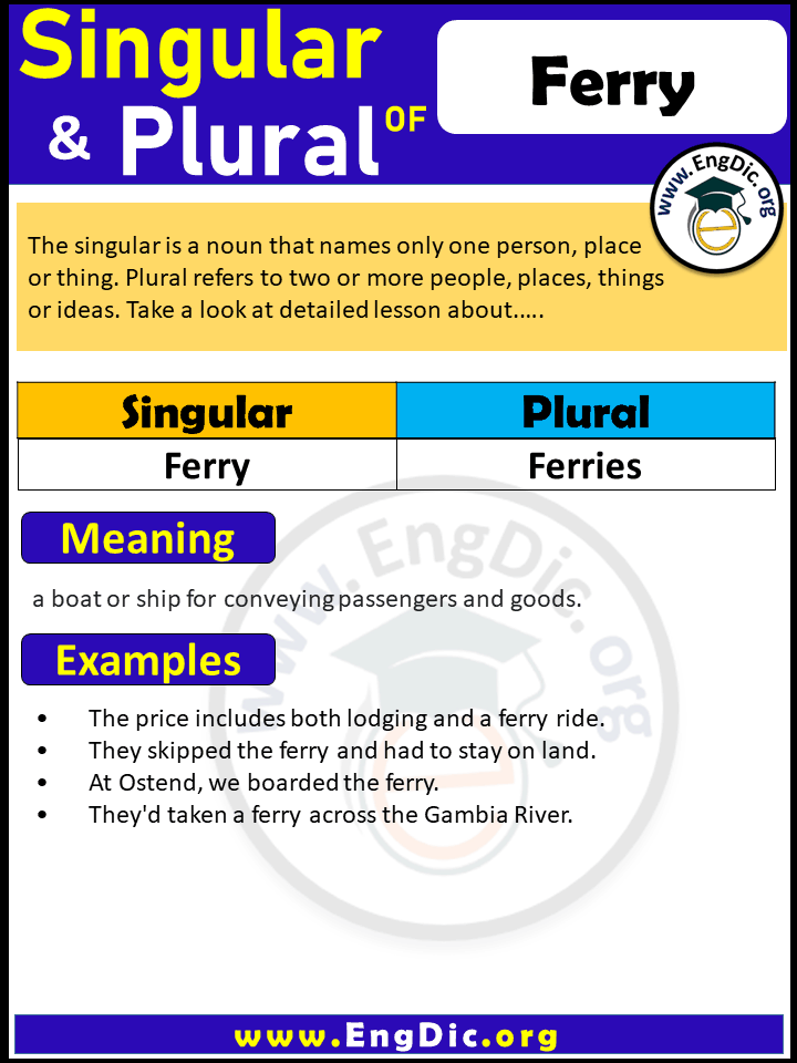 Ferry Plural, What is the plural of Ferry?