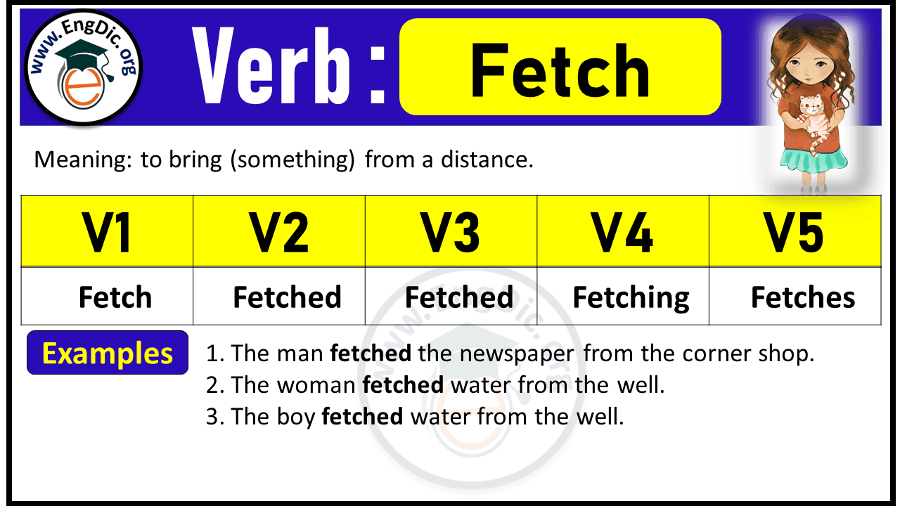 Fetch Past Tense, V1 V2 V3 V4 V5 Forms of Fetch, Past Simple and Past Participle
