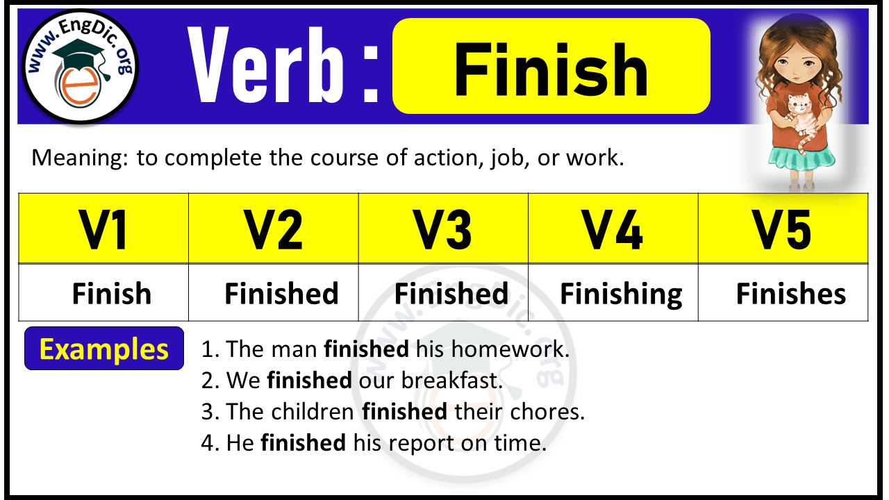 Finish Past Tense V1 V2 V3 V4 V5 Forms of Finish Past Simple and Past Participle