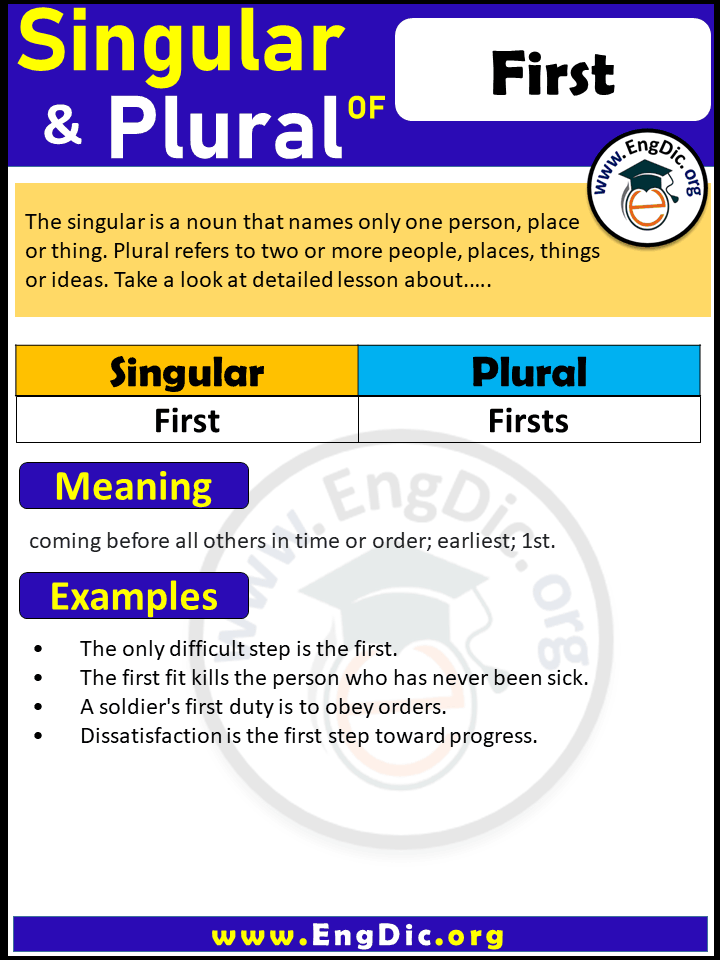 First Plural, What is the plural of First?