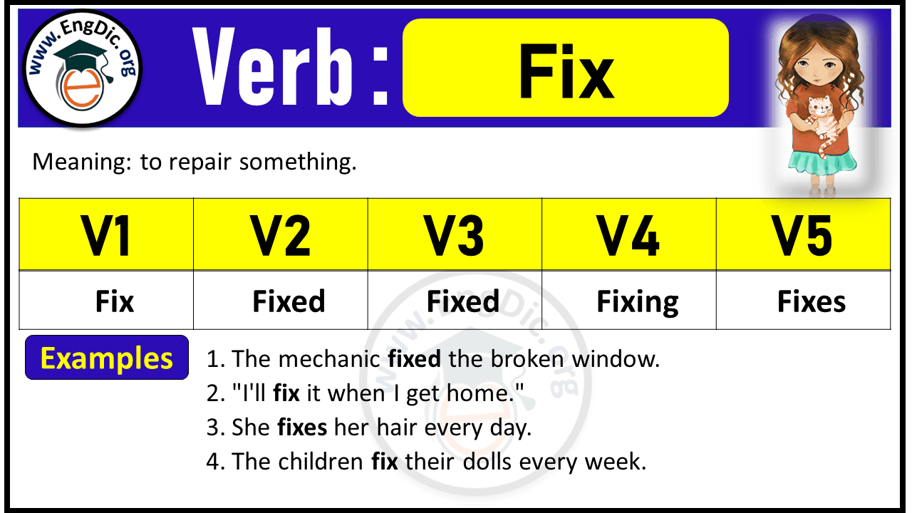 Fix Past Tense V1 V2 V3 V4 V5 Forms of Fix Past Simple and Past Participle