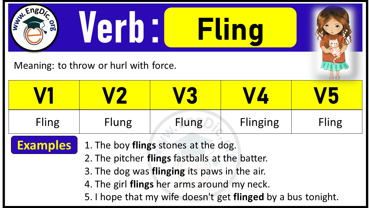 Fling Verb Forms: Past Tense and Past Participle (V1 V2 V3)