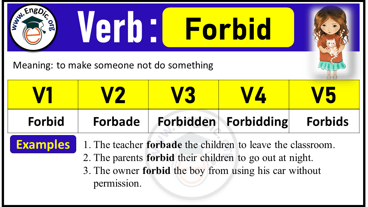 Forbid Past Tense, V1 V2 v3 v4 v5 Forms of Forbid, past simple and past participle