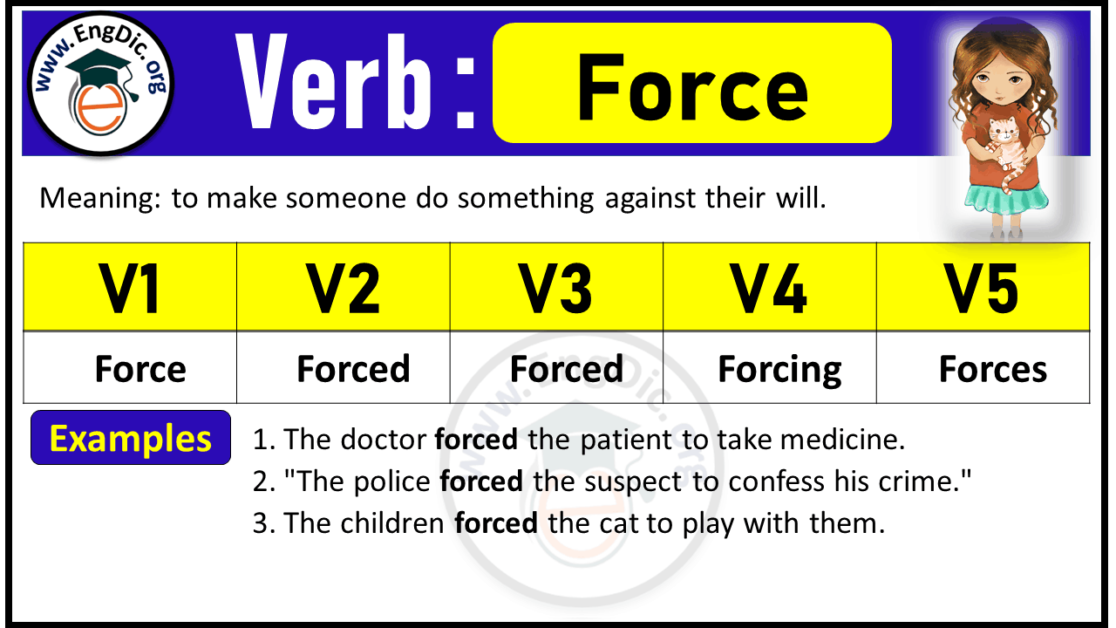 FORCE AS A VERB visual data 5