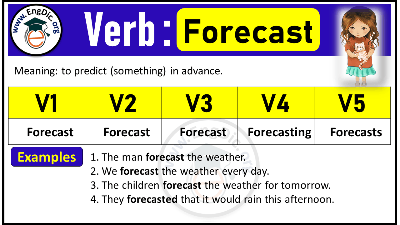 Forecast Verb Forms: Past Tense and Past Participle (V1 V2 V3)