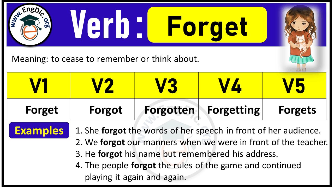 Forget Past Tense, V1 V2 V3 V4 V5 Forms of Forget, Past Simple and Past Participle