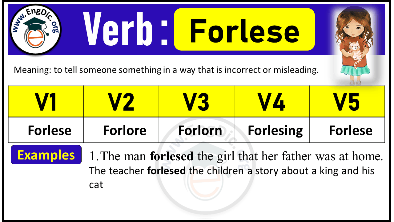Forlese Verb Forms: Past Tense and Past Participle (V1 V2 V3)