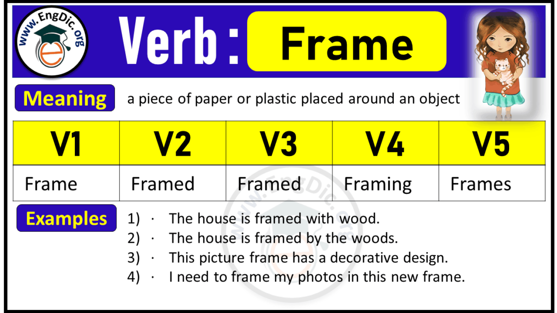 Frame Verb Forms Past Tense and Past Participle (V1 V2 V3) EngDic