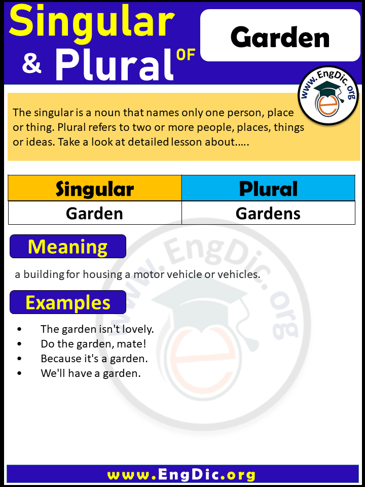 Garden Plural, What is the plural of Garden?