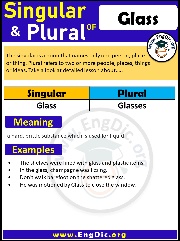 Glass Plural, What is the plural of Glass?
