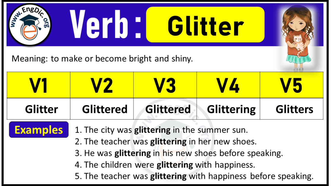Glitter Verb Forms Past Tense and Past Participle (V1 V2 V3) EngDic