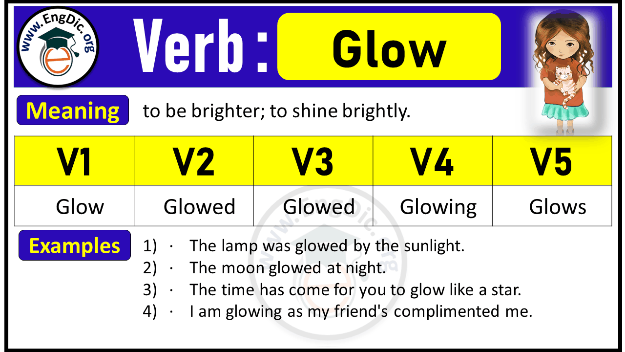 Glow Past Tense, V1 V2 V3 V4 V5 Forms of Glow, Past Simple and Past Participle