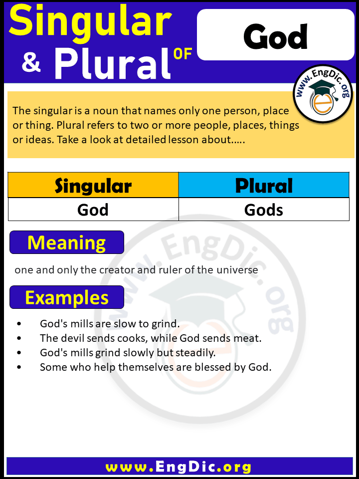 God Plural, What is the plural of God?