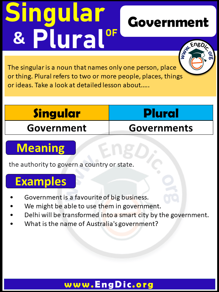 Government Plural, What is the plural of Government? Government Plural, What is the plural of Government?