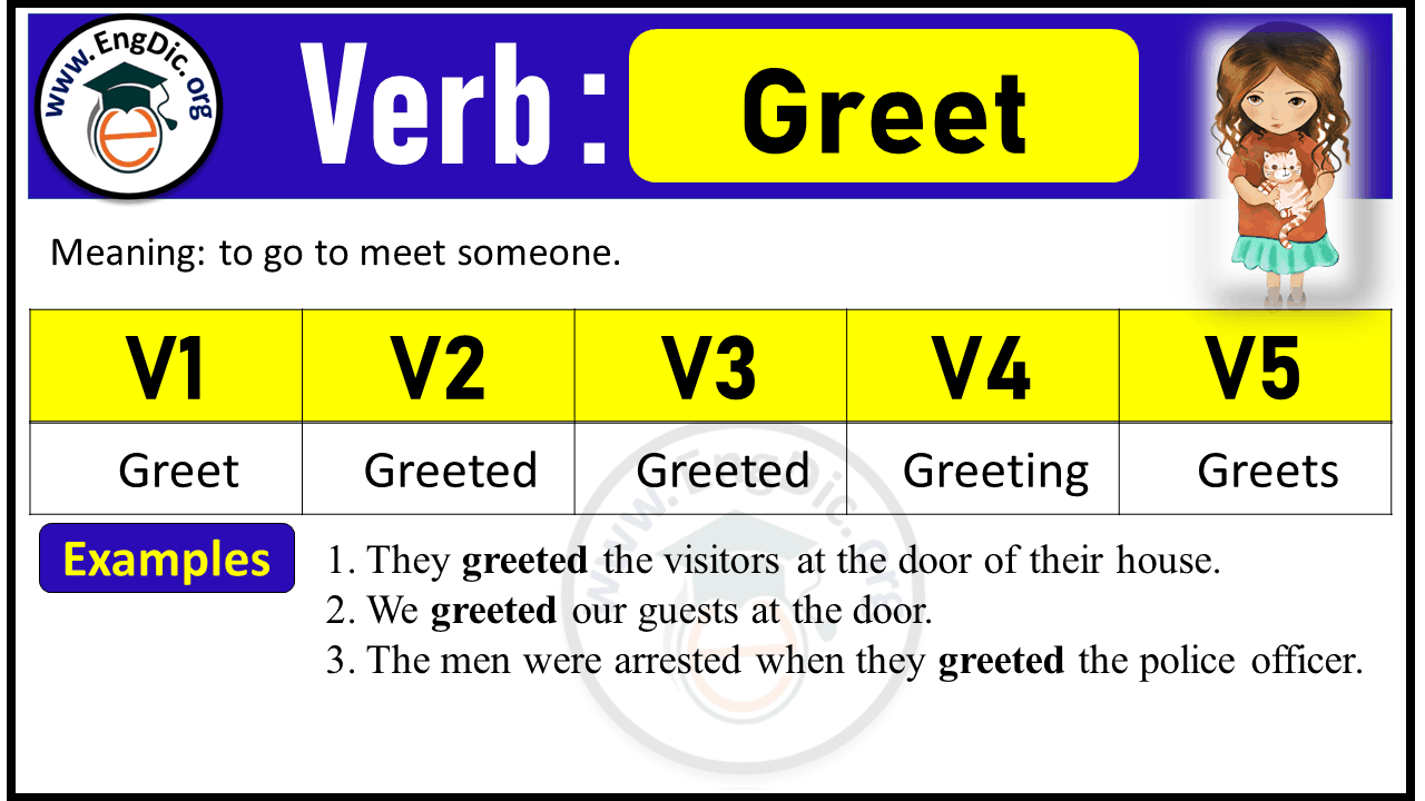 Greet Past Tense, V1 V2 V3 V4 V5 Forms of Greet, Past Simple and Past Participle