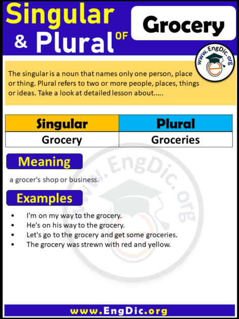 Grocery Plural Archives EngDic