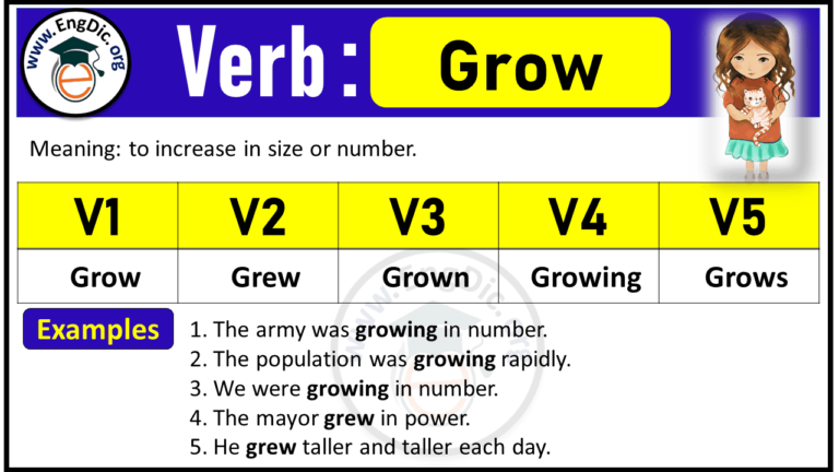 Grow Verb Forms: Past Tense and Past Participle (V1 V2 V3) - EngDic