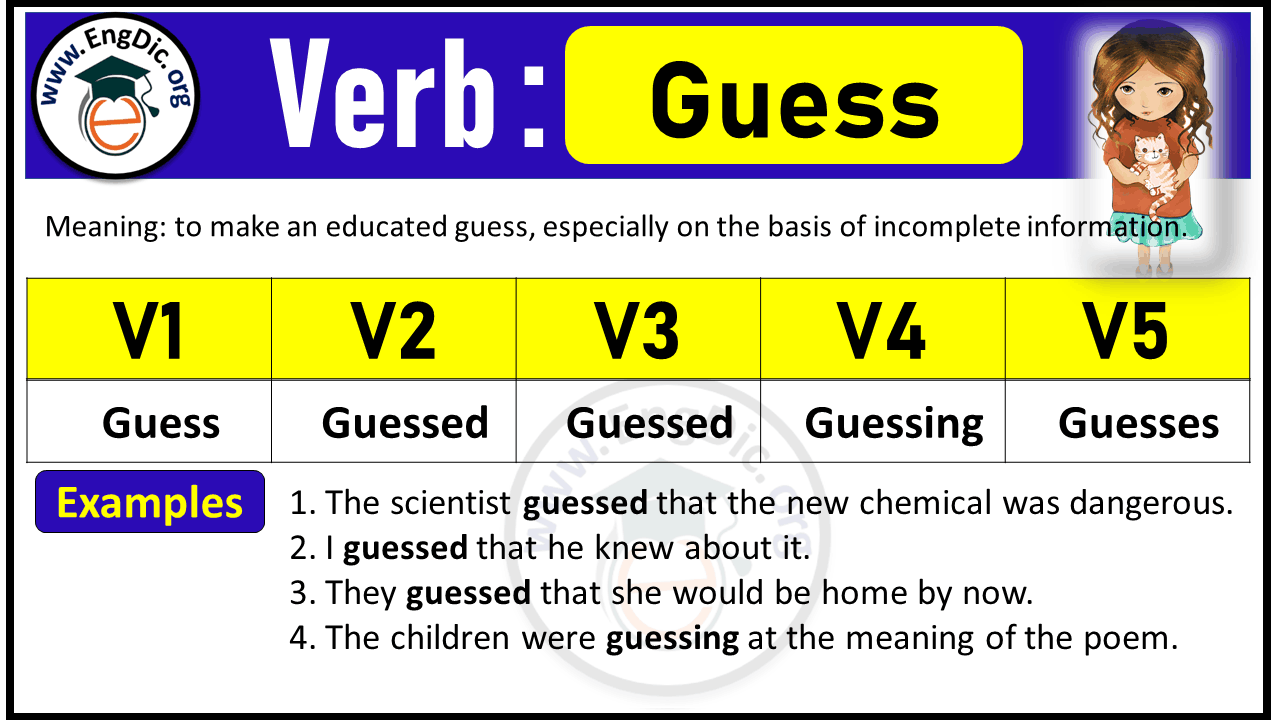 Guess Past Tense, V1 V2 V3 V4 V5 Forms of Guess, Past Simple and Past Participle