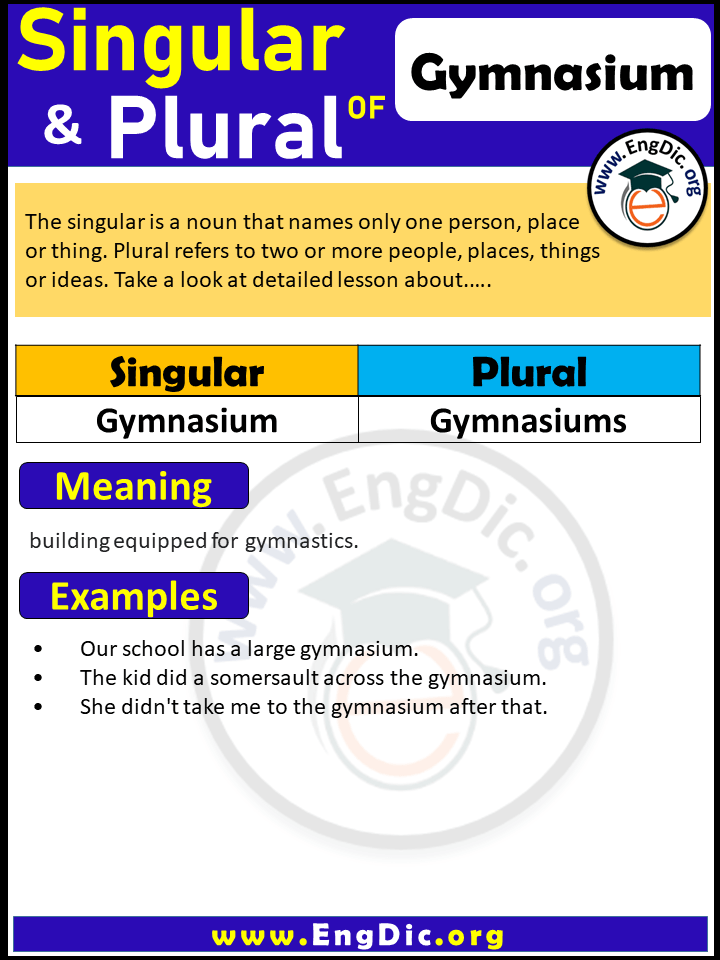 Gymnasium Plural, What is the plural of Gymnasium?
