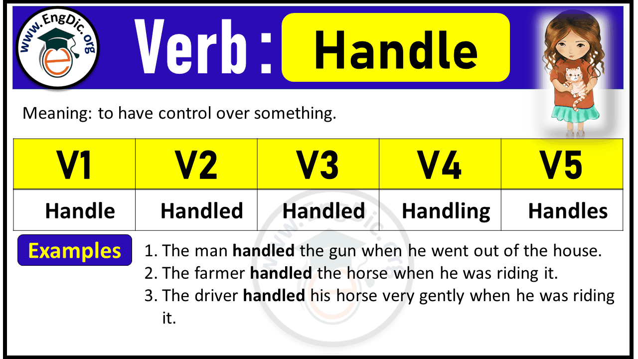 Handle Past Tense, V1 V2 V3 V4 V5 Forms of Handle, Past Simple and Future Participle