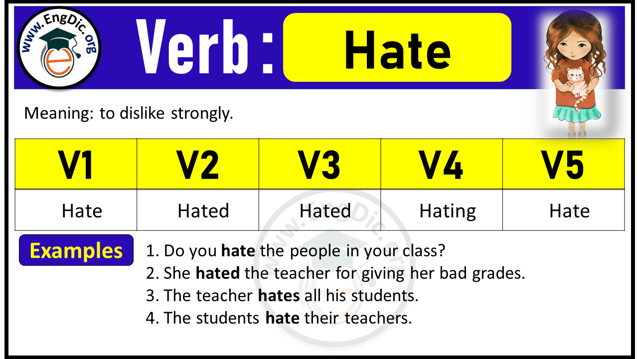 Hate Verb Forms: Past Tense and Past Participle (V1 V2 V3)