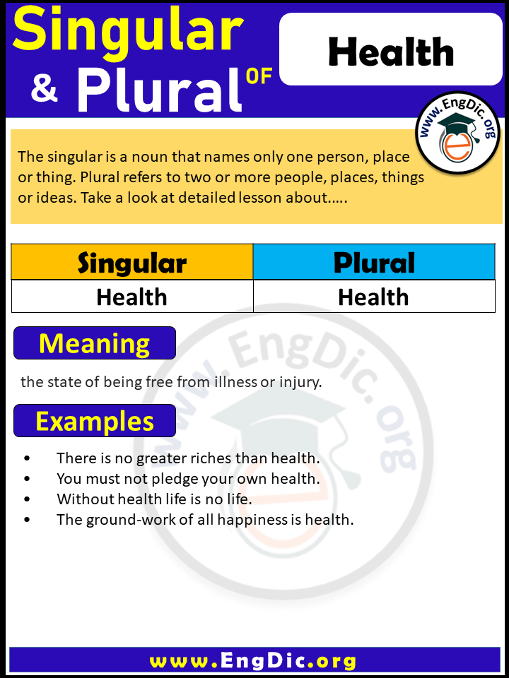 Health Plural, What is the plural of Health?
